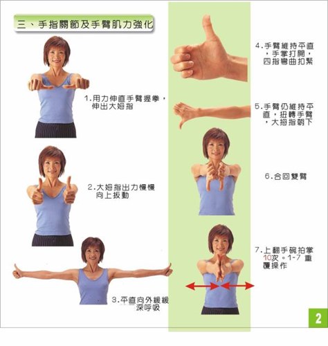 電腦(坐姿)作業健身操