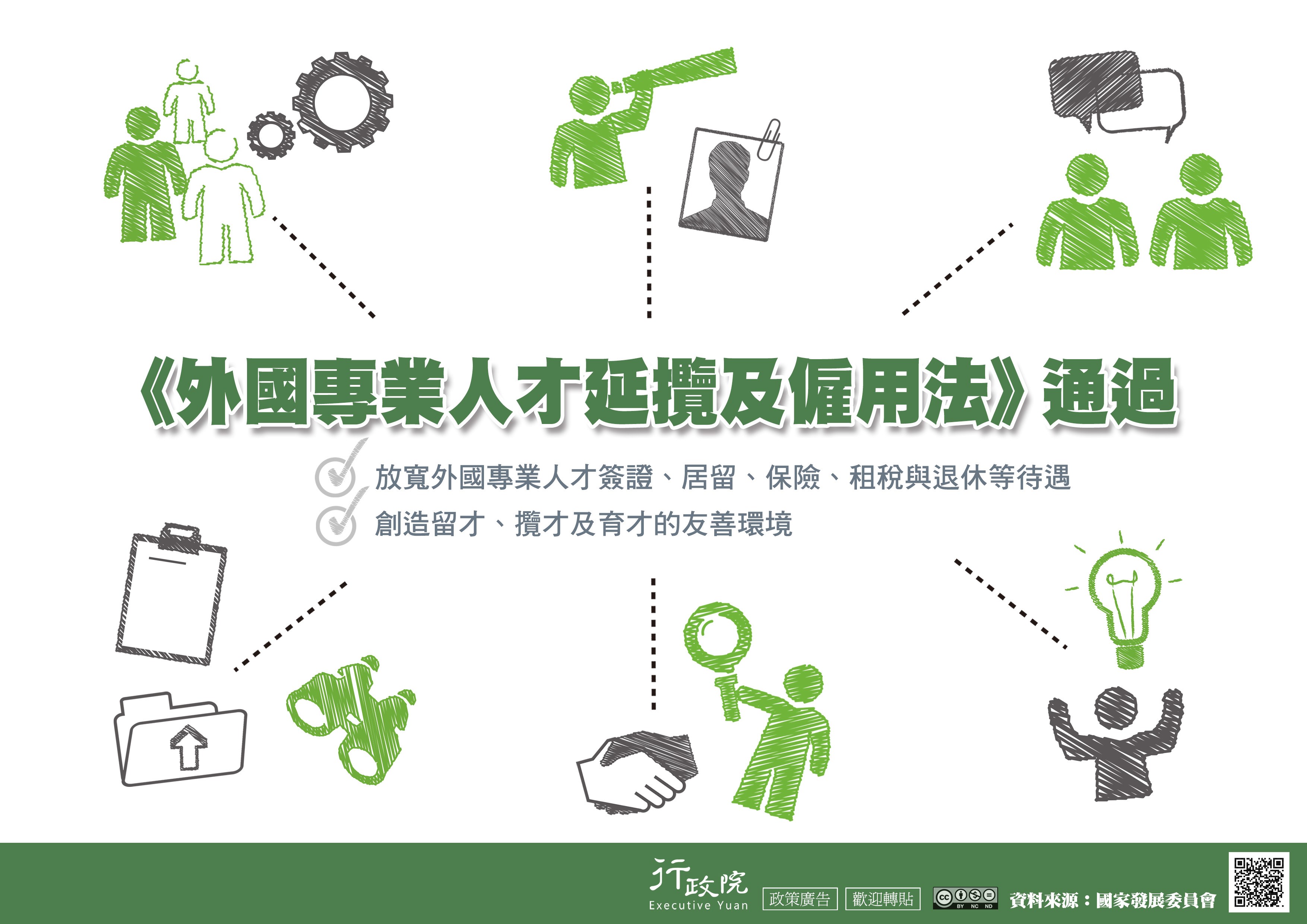 《外國專業人才延攬及僱用法》通過DM