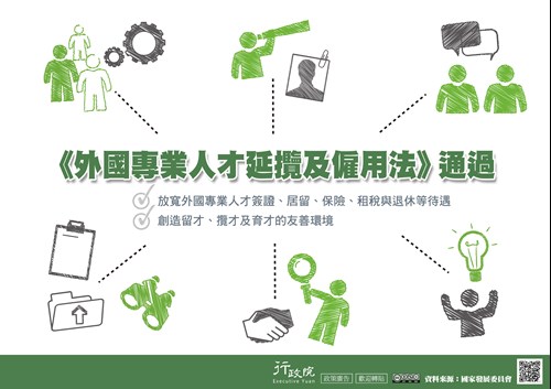 外國專業人才延攬及僱用法通過DM