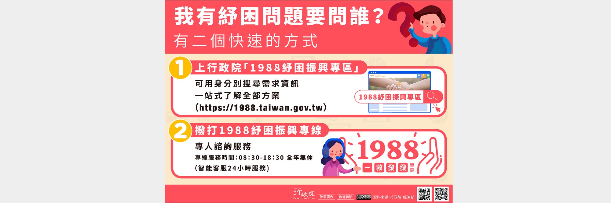 推廣紓困振興專線與網站