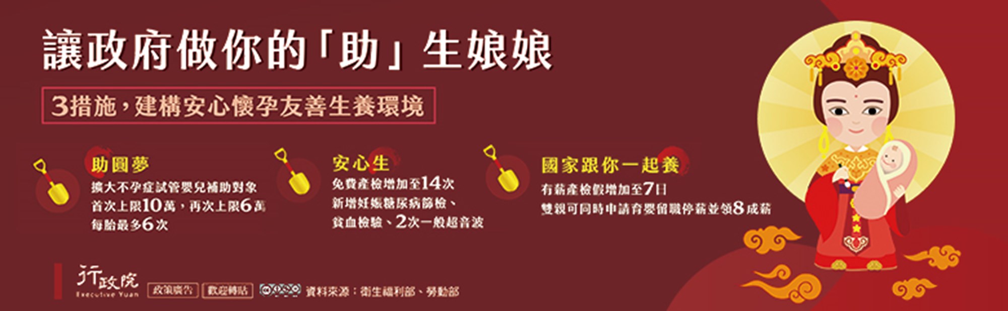 少子女化對策－建構安心懷孕友善生養環境